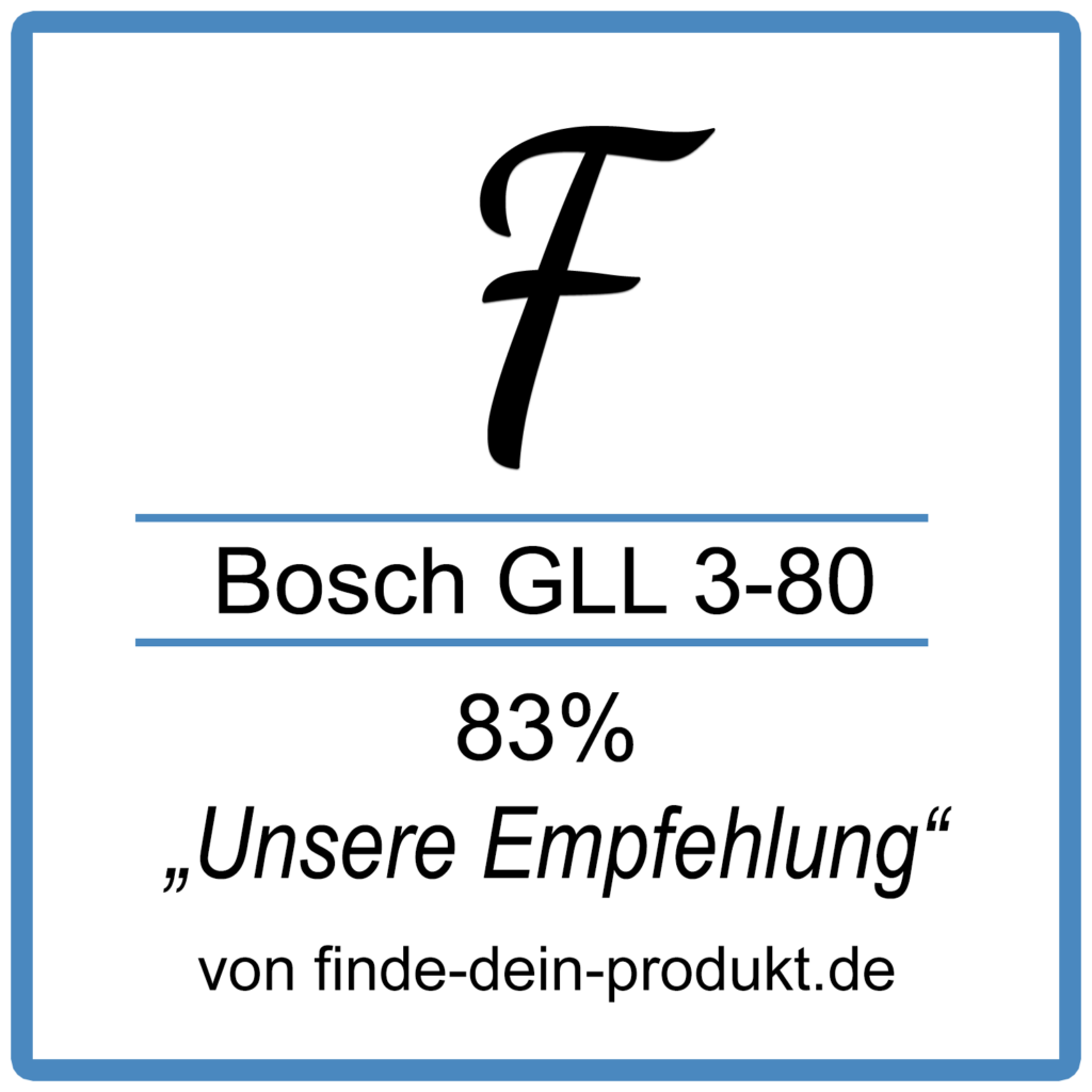 Bosch GLL 3-80 hat 83% im Vergleich erreicht